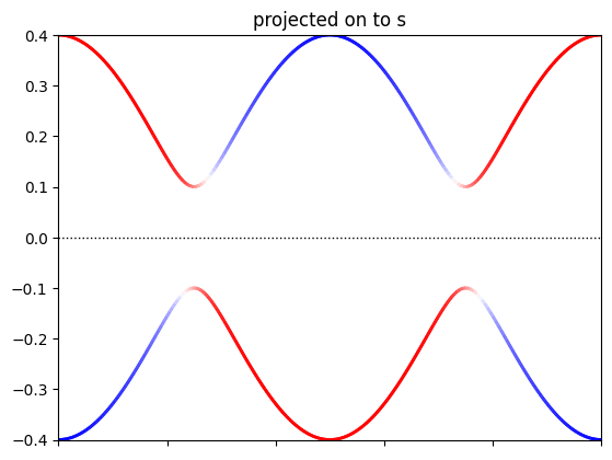 ../_images/examples_examples_6_0.png